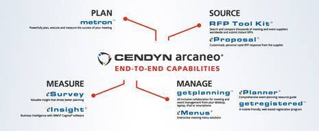 Cendyn Arcaneo® Announces the Release of getregistered®, a Robust Web-Based Event Registration Software Essential to the Global Planning Community