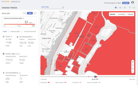 Omicron v/s Travel – Holiday Trends from United States to Help the Industry Stay Ahead