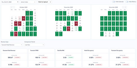 Guestrev is getting a makeover