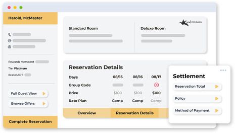 The power of integrating Artificial Intelligence (AI) into your property’s call center