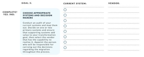 The Hotel Cloud Checklist