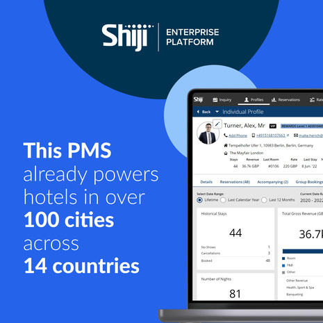 Fiona Scully’s Digital Dream: A Stay at The Hanson Hotel