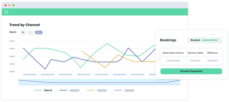 Maximize your digital marketing performance with hotel data strategies