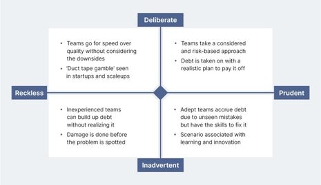 A Hidden Saboteur is the Greatest Threat to Modern Hospitality